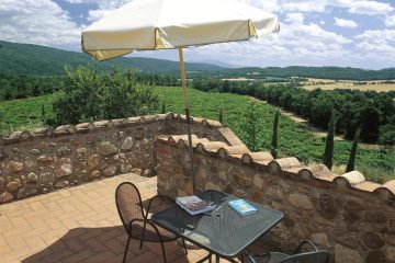 terrace_tenutacasabianca
